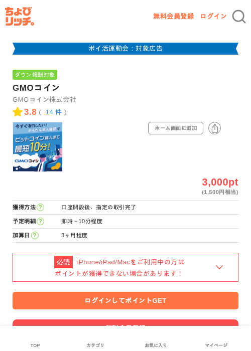 GMOコインの過去最高画像（ちょびリッチ・2026年4月28日）