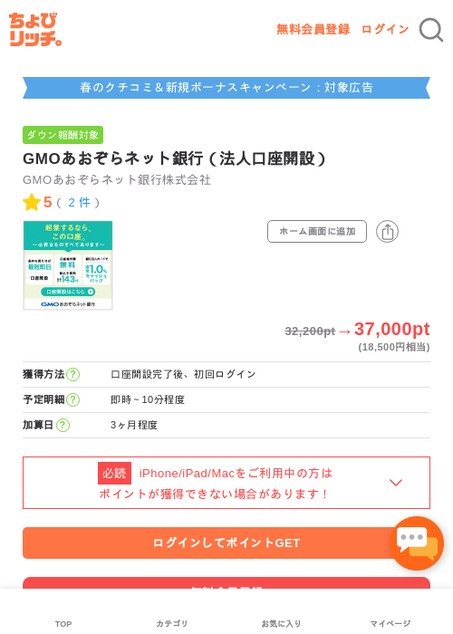 GMOあおぞらの過去最高画像（ちょびリッチ・2026年5月8日）