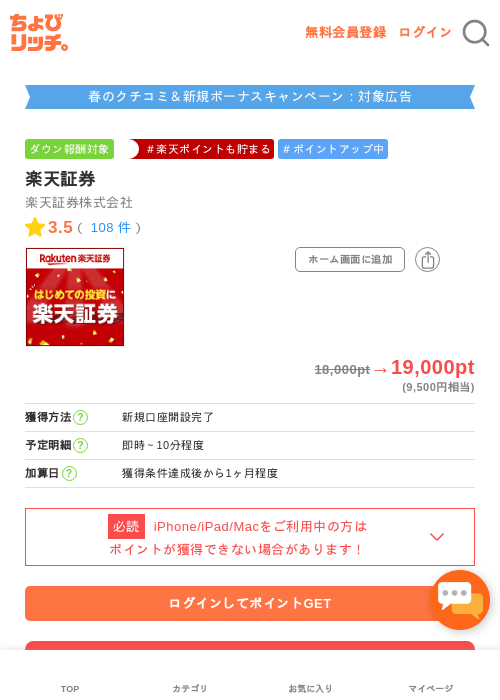 楽天証券の過去最高画像（ちょびリッチ・2026年5月2日）