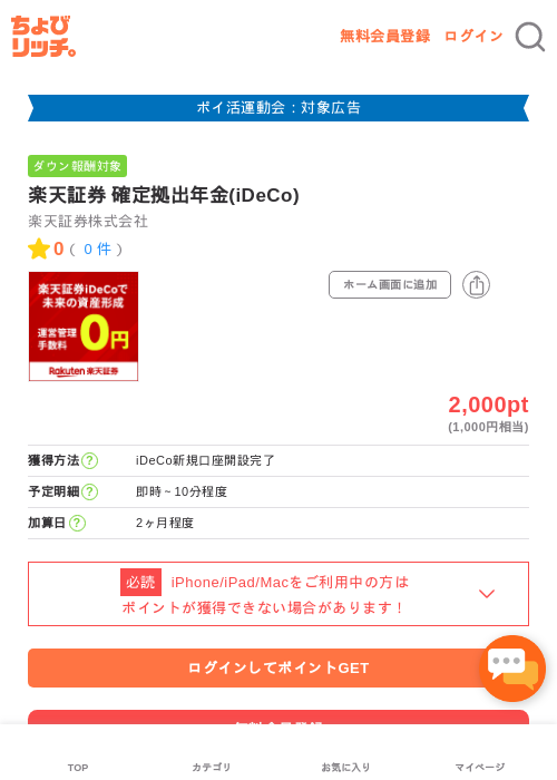 楽天証券の過去最高画像（ちょびリッチ・2026年4月28日）