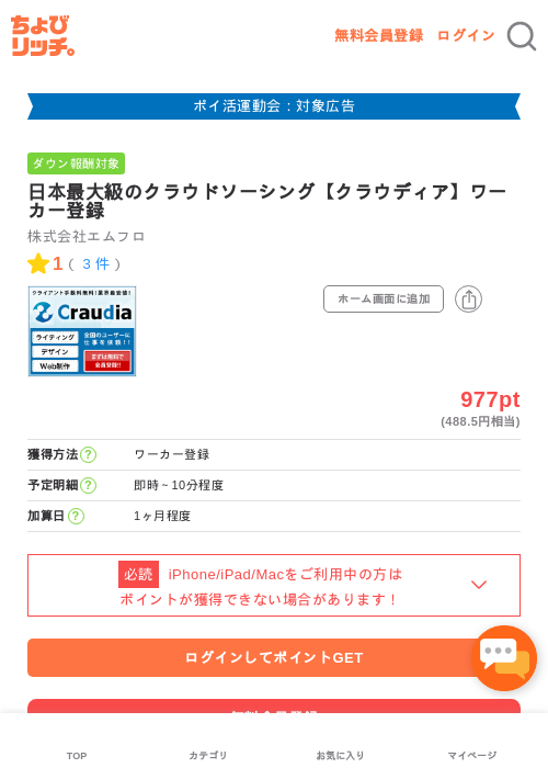 日本最大級のクラウドソーシング【クラウディア】ワーカー登録の過去最高画像（ちょびリッチ・2026年4月28日）