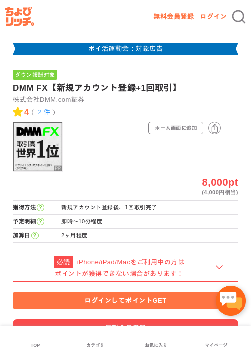 DMM FXの過去最高画像（ちょびリッチ・2026年4月28日）
