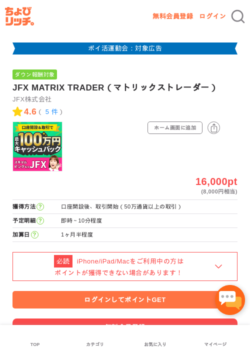 Deの過去最高画像（ちょびリッチ・2026年4月28日）