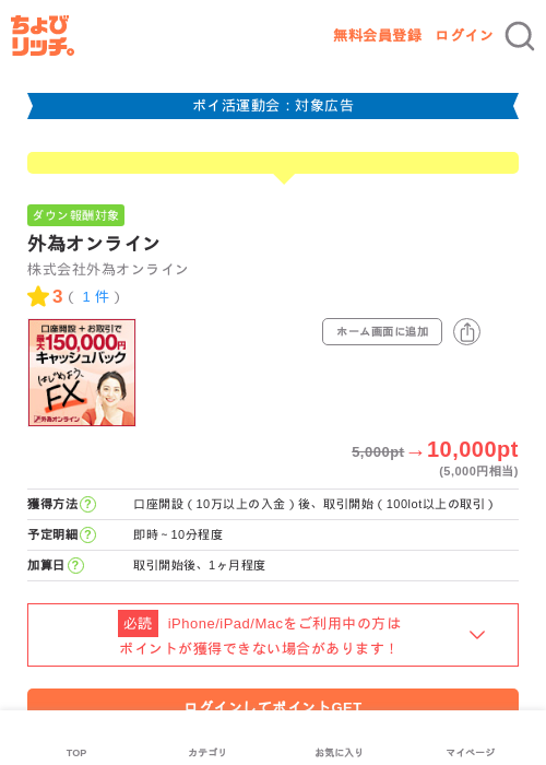 外為オンラインの過去最高画像（ちょびリッチ・2026年4月28日）