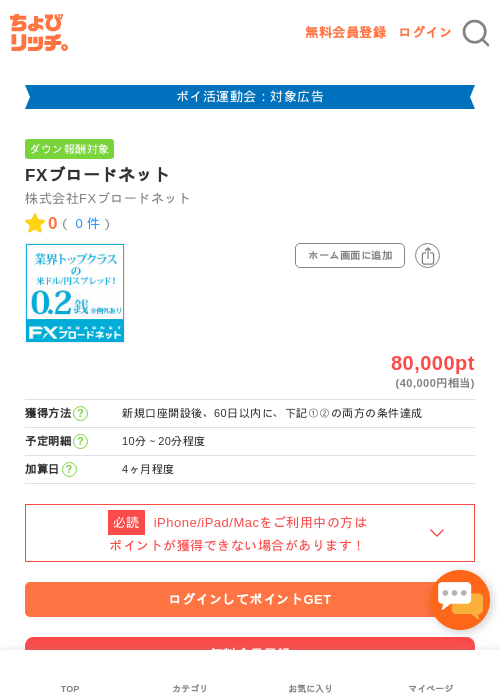 FXブロードネットの過去最高画像（ちょびリッチ・2026年4月28日）