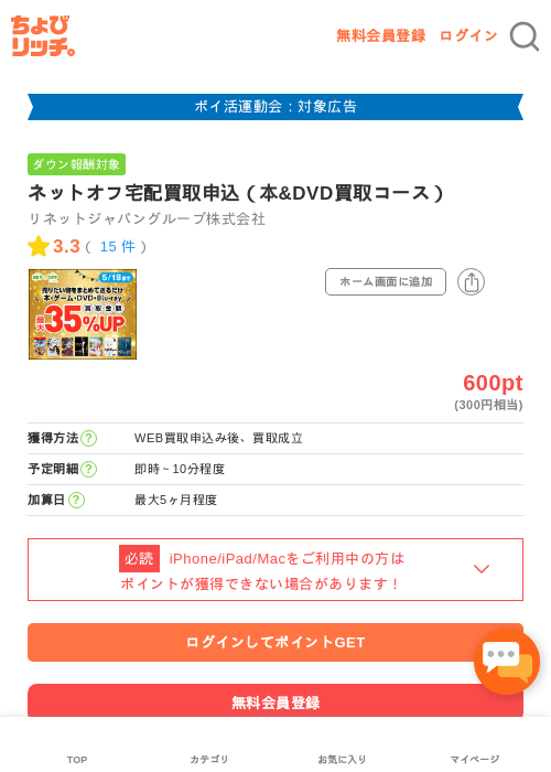 ネットオフ 買取の過去最高画像（ちょびリッチ・2026年4月28日）
