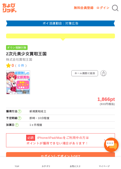 買取王国の過去最高画像（ちょびリッチ・2026年4月28日）