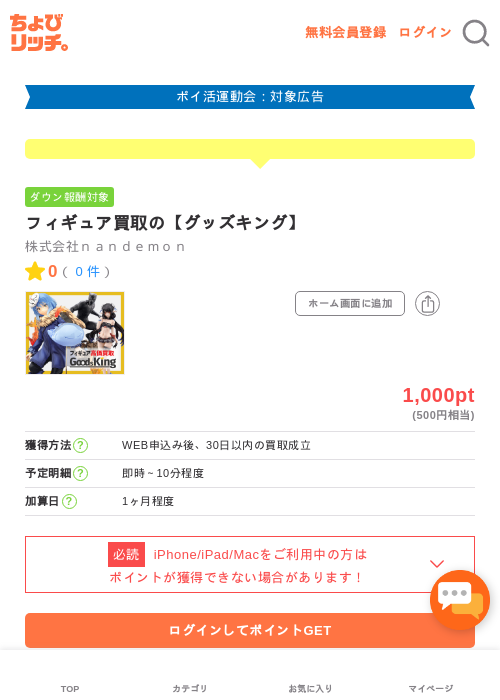 キングの過去最高画像（ちょびリッチ・2026年4月27日）