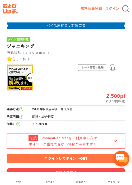 ジャニキングの過去最高画像（ちょびリッチ・2026年4月28日）