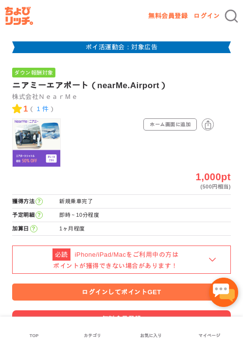 Poの過去最高画像（ちょびリッチ・2026年4月27日）