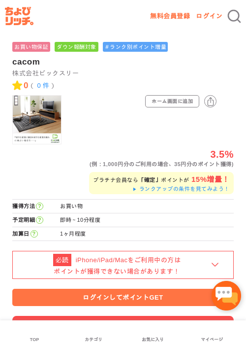 cacomの過去最高画像（ちょびリッチ・2026年5月1日）
