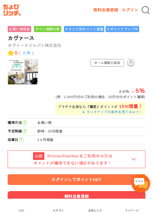 カヴァースの掲載記録画像（ちょびリッチ・2026年5月1日）