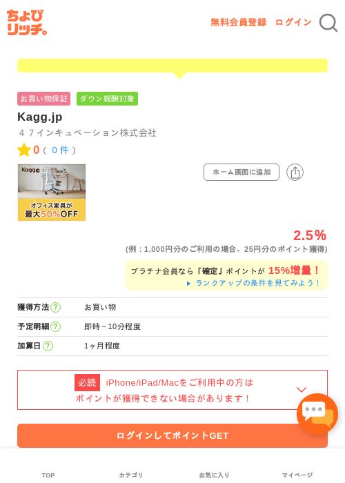 Kagg.jpの過去最高画像（ちょびリッチ・2026年5月1日）