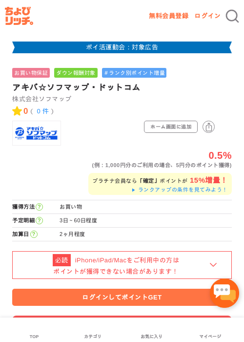 ドットの過去最高画像（ちょびリッチ・2026年4月28日）