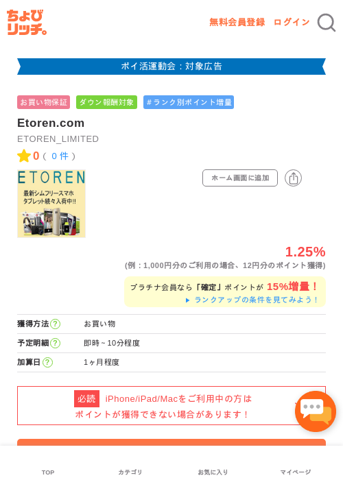 Etoren.comの過去最高画像（ちょびリッチ・2026年4月28日）