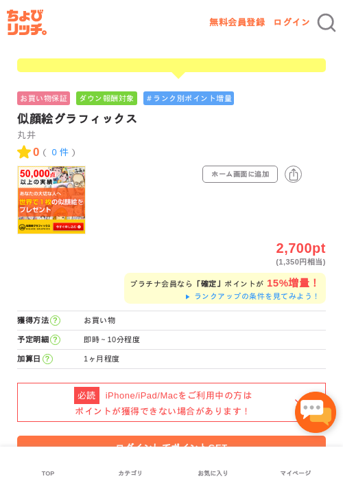 似顔絵グラフィックスの過去最高画像（ちょびリッチ・2026年5月2日）