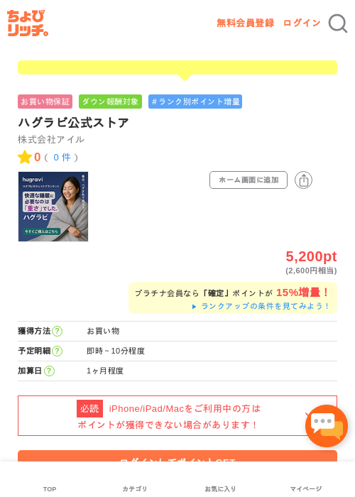 ハグラビ公式ストアの過去最高画像（ちょびリッチ・2026年5月2日）