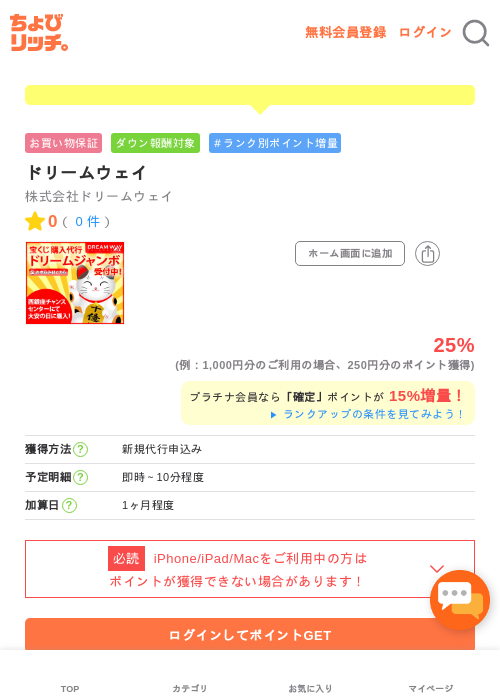 ドリームウェイの過去最高画像（ちょびリッチ・2026年5月1日）