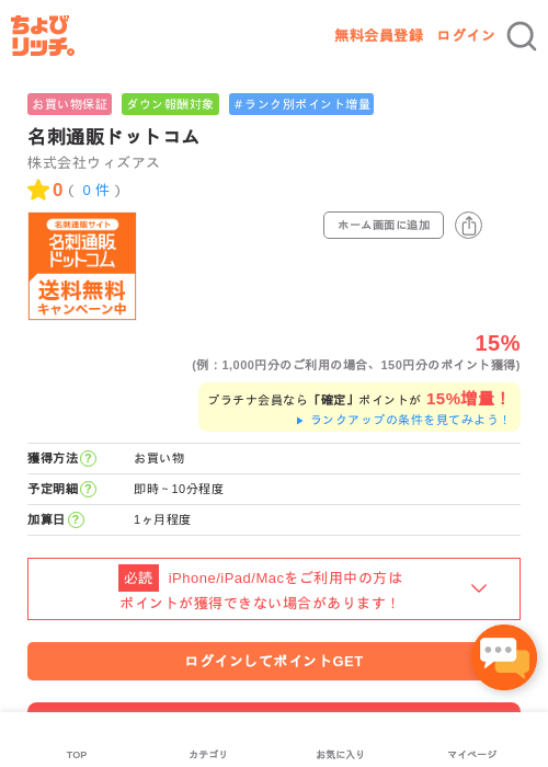 ドットの過去最高画像（ちょびリッチ・2026年5月1日）
