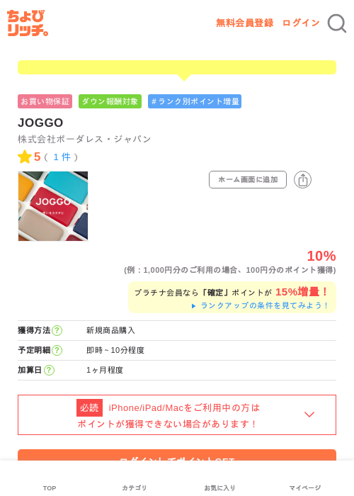 JOGGOの過去最高画像（ちょびリッチ・2026年5月1日）