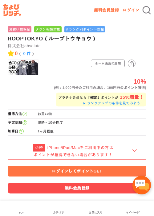 ROOPTOKYO（ループトウキョウ）の過去最高画像（ちょびリッチ・2026年5月1日）