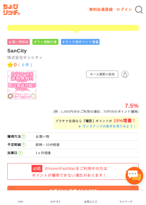 itの過去最高画像（ちょびリッチ・2026年5月1日）