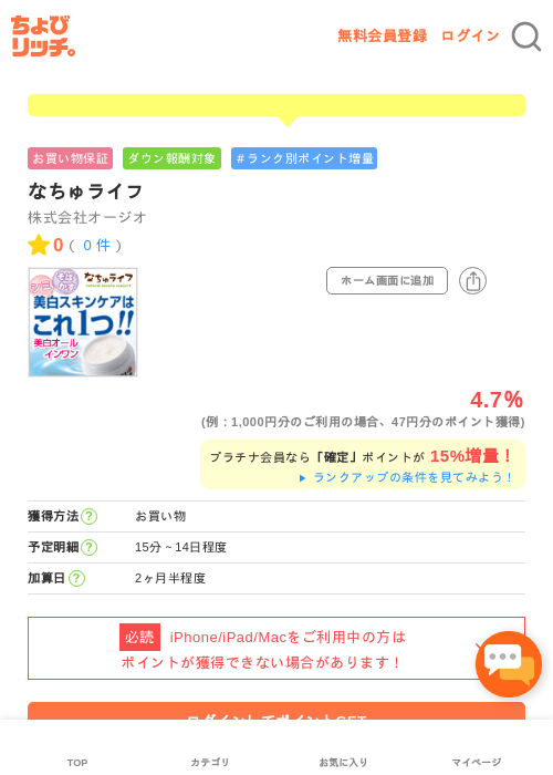なちゅライフの過去最高画像（ちょびリッチ・2026年5月1日）