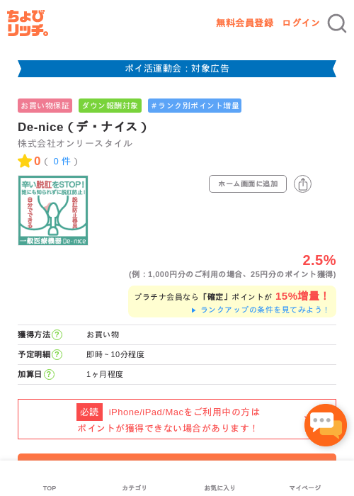 Deの過去最高画像（ちょびリッチ・2026年4月29日）