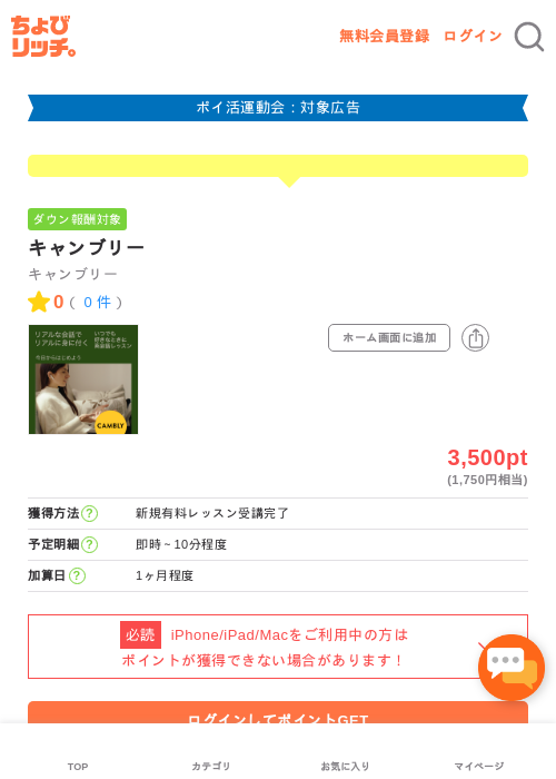 キャンブリーの過去最高画像（ちょびリッチ・2026年4月28日）
