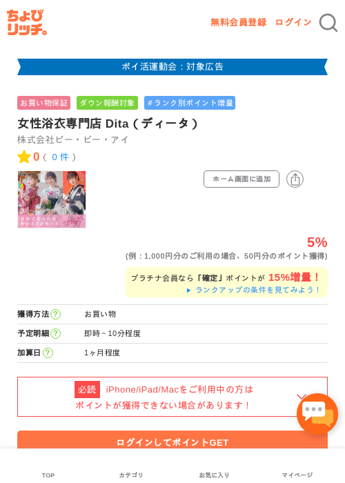 diの過去最高画像（ちょびリッチ・2026年4月30日）