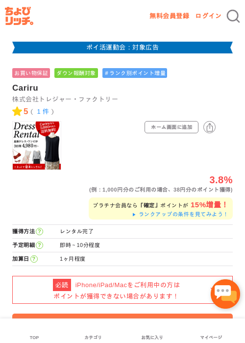 Cariruの掲載記録画像(ちょびリッチ・2026年4月30日)