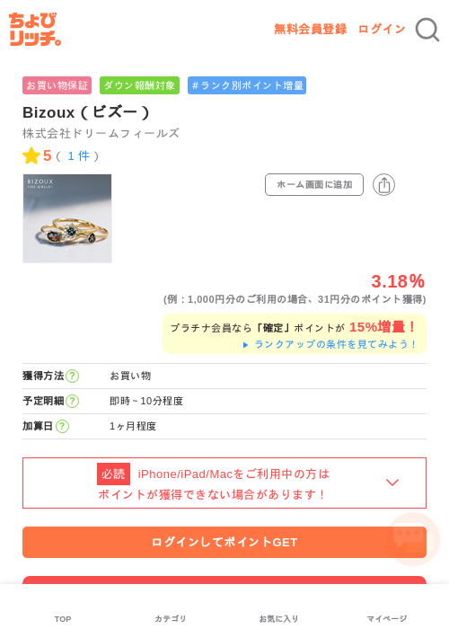 Bizoux（ビズー）の掲載記録画像（ちょびリッチ・2026年5月1日）
