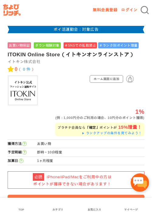 onlineの過去最高画像（ちょびリッチ・2026年4月28日）
