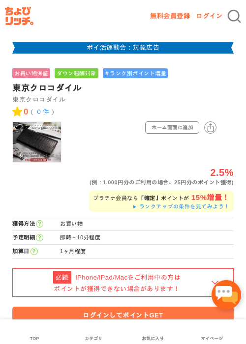東京クロコダイルの過去最高画像（ちょびリッチ・2026年4月30日）