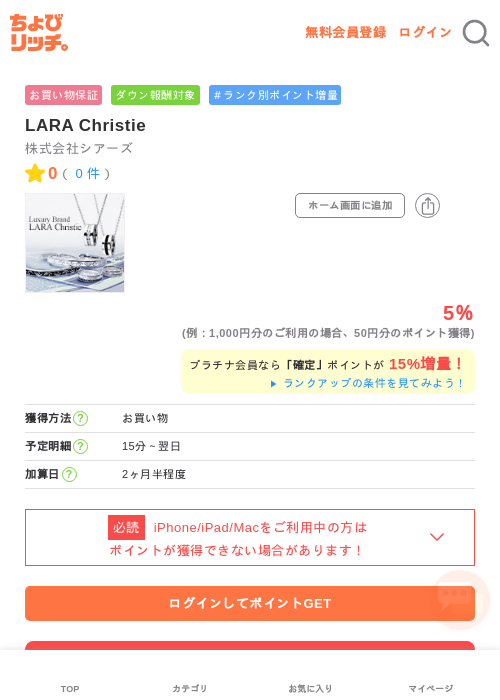 LARA Christieの過去最高画像（ちょびリッチ・2026年5月1日）