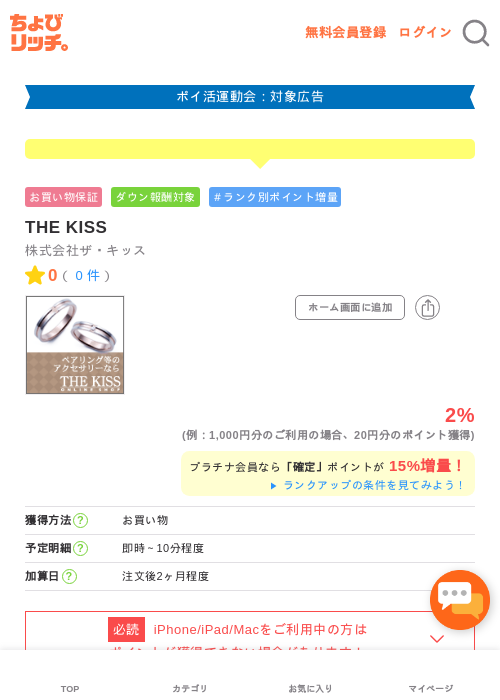 THE KISSの過去最高画像（ちょびリッチ・2026年4月28日）