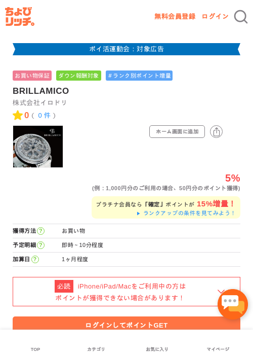 MIの過去最高画像（ちょびリッチ・2026年4月30日）