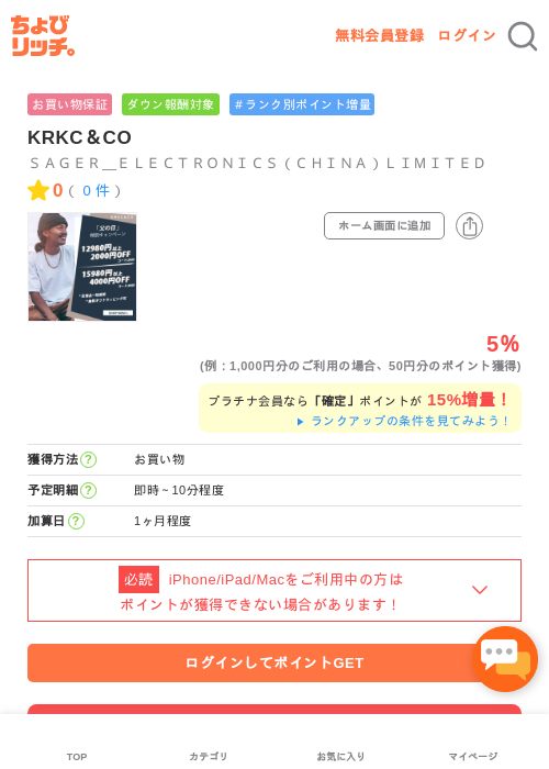 KRKC＆COの過去最高画像（ちょびリッチ・2026年5月1日）