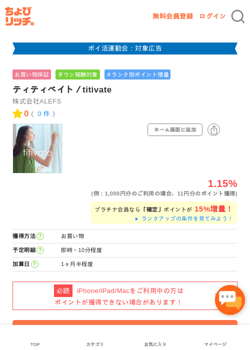itの過去最高画像（ちょびリッチ・2026年4月28日）