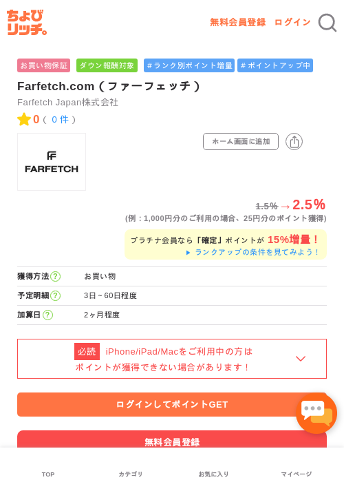etcの過去最高画像（ちょびリッチ・2026年5月1日）