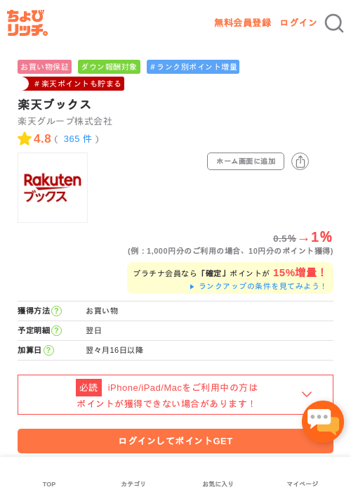 楽天ブックスの過去最高画像（ちょびリッチ・2026年5月1日）