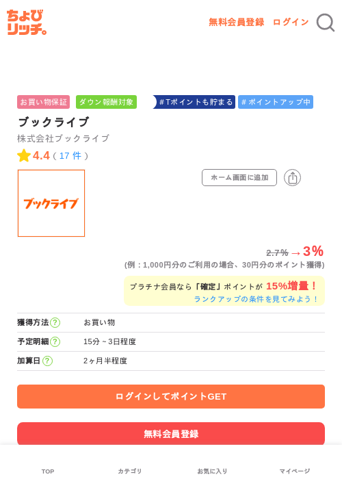 ブックライブの過去最高画像（ちょびリッチ・2026年6月15日）