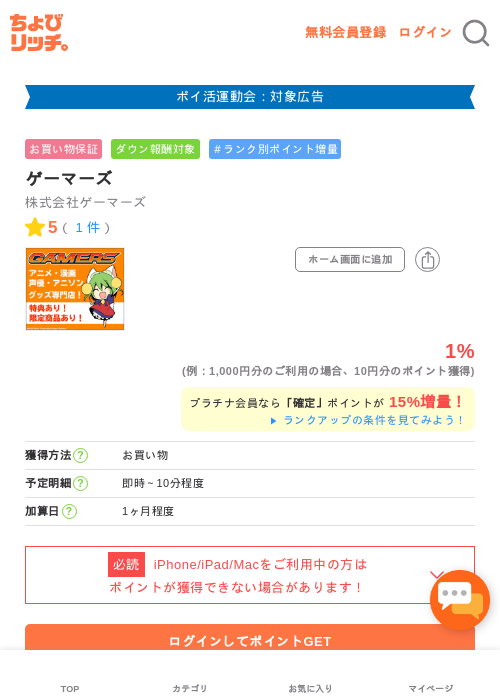 ゲーマーズの過去最高画像（ちょびリッチ・2026年4月28日）