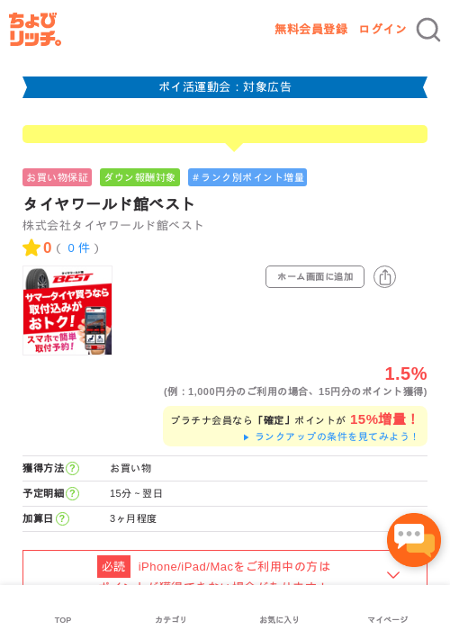 タイヤワールド館ベストの過去最高画像（ちょびリッチ・2026年4月28日）