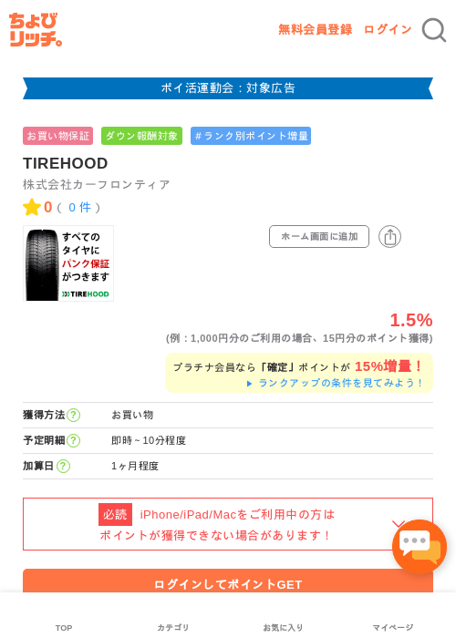 TIREHOODの過去最高画像（ちょびリッチ・2026年4月28日）