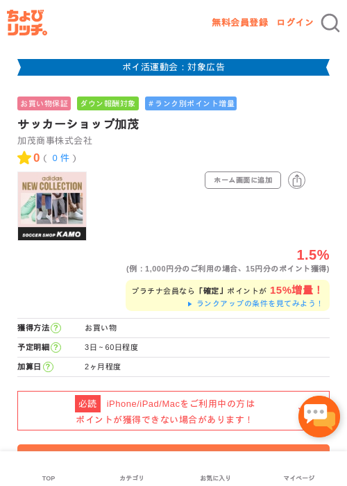 サッカーショップ加茂の過去最高画像（ちょびリッチ・2026年4月28日）
