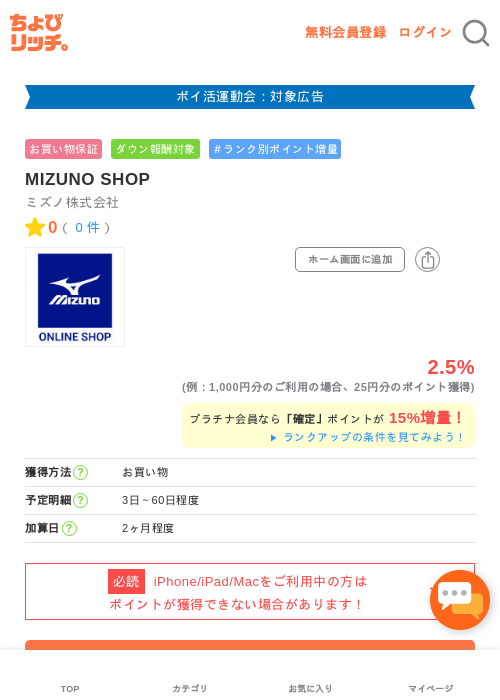 MIの過去最高画像（ちょびリッチ・2026年4月29日）