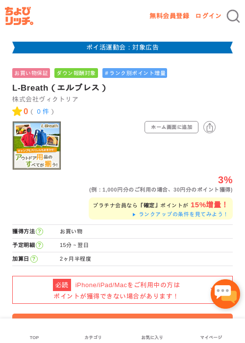 L-Breath（エルブレス）の過去最高画像（ちょびリッチ・2026年4月30日）