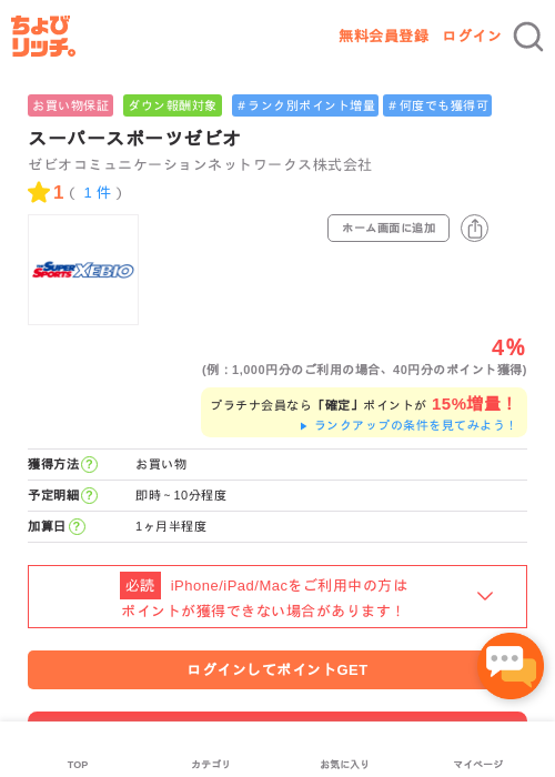 スーパースポーツゼビオの過去最高画像（ちょびリッチ・2026年5月1日）