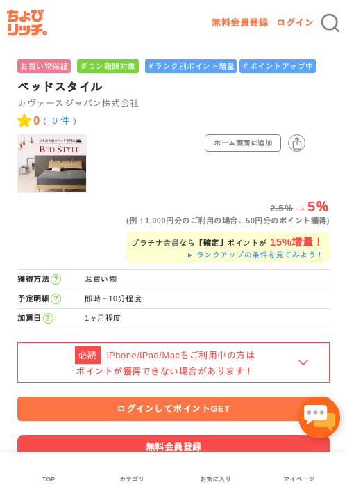 ベッドスタイルの過去最高画像（ちょびリッチ・2026年5月1日）